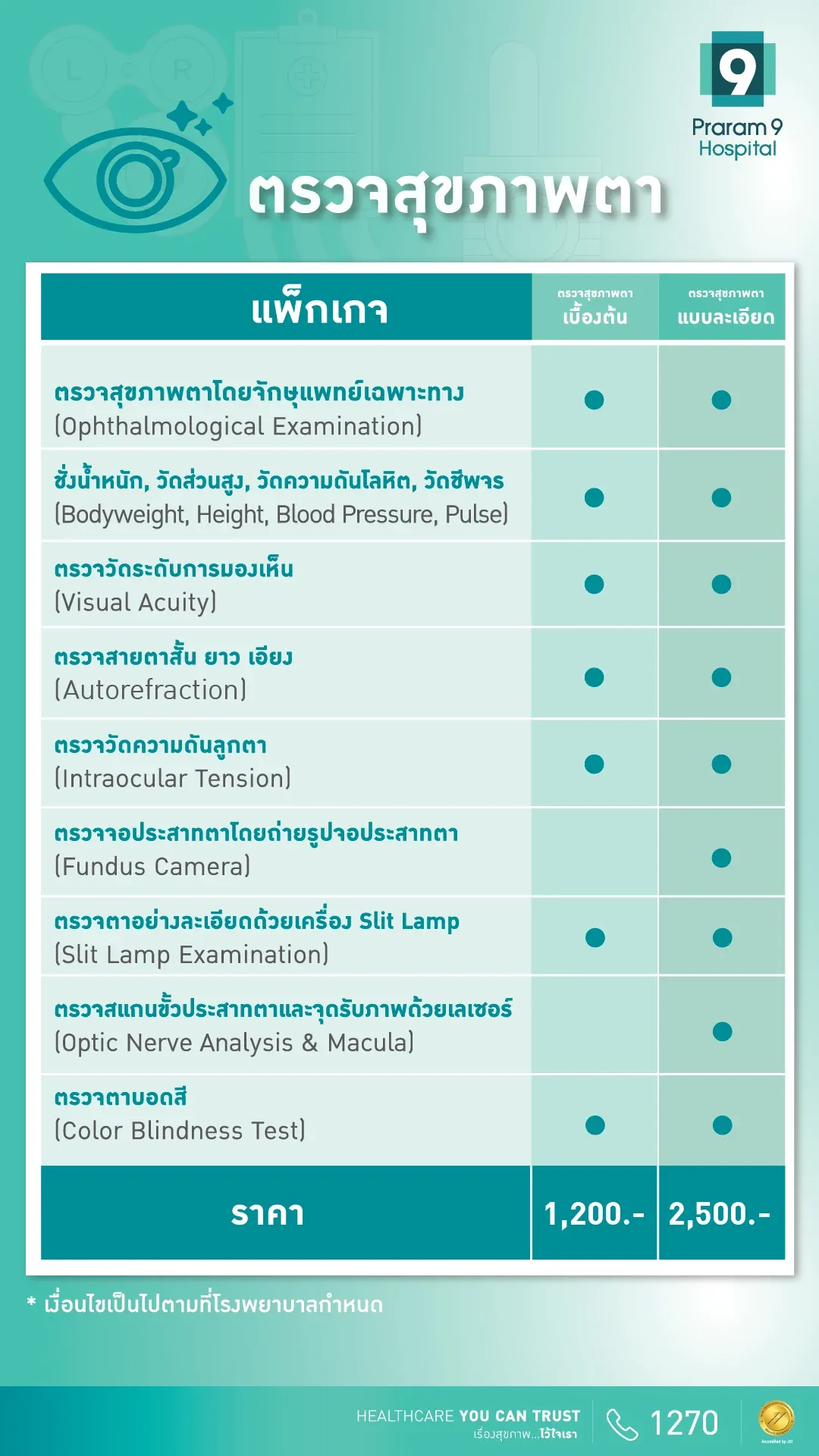 ตรวจสุขภาพตา-02-1.png.webp