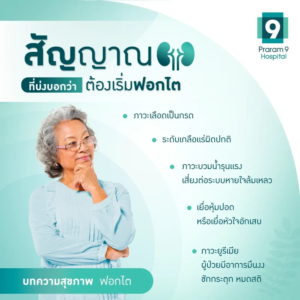 เมื่อไหร่ที่คุณต้องเริ่มฟอกไต-1024x1024.webp