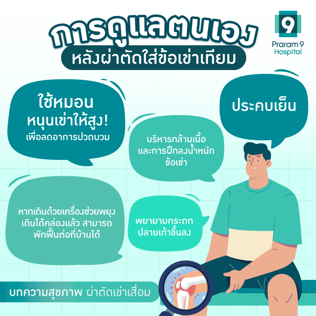 การดูแลตนเองหลังผ่าตัดใส่ข้อเข่าเทียม-1024x1024.png