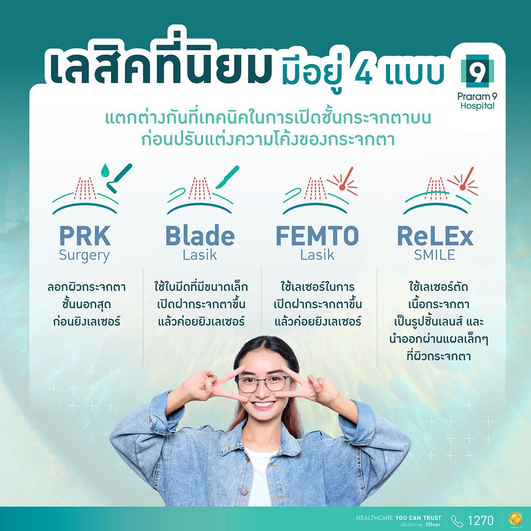 2.Lasik-4-1.jpg