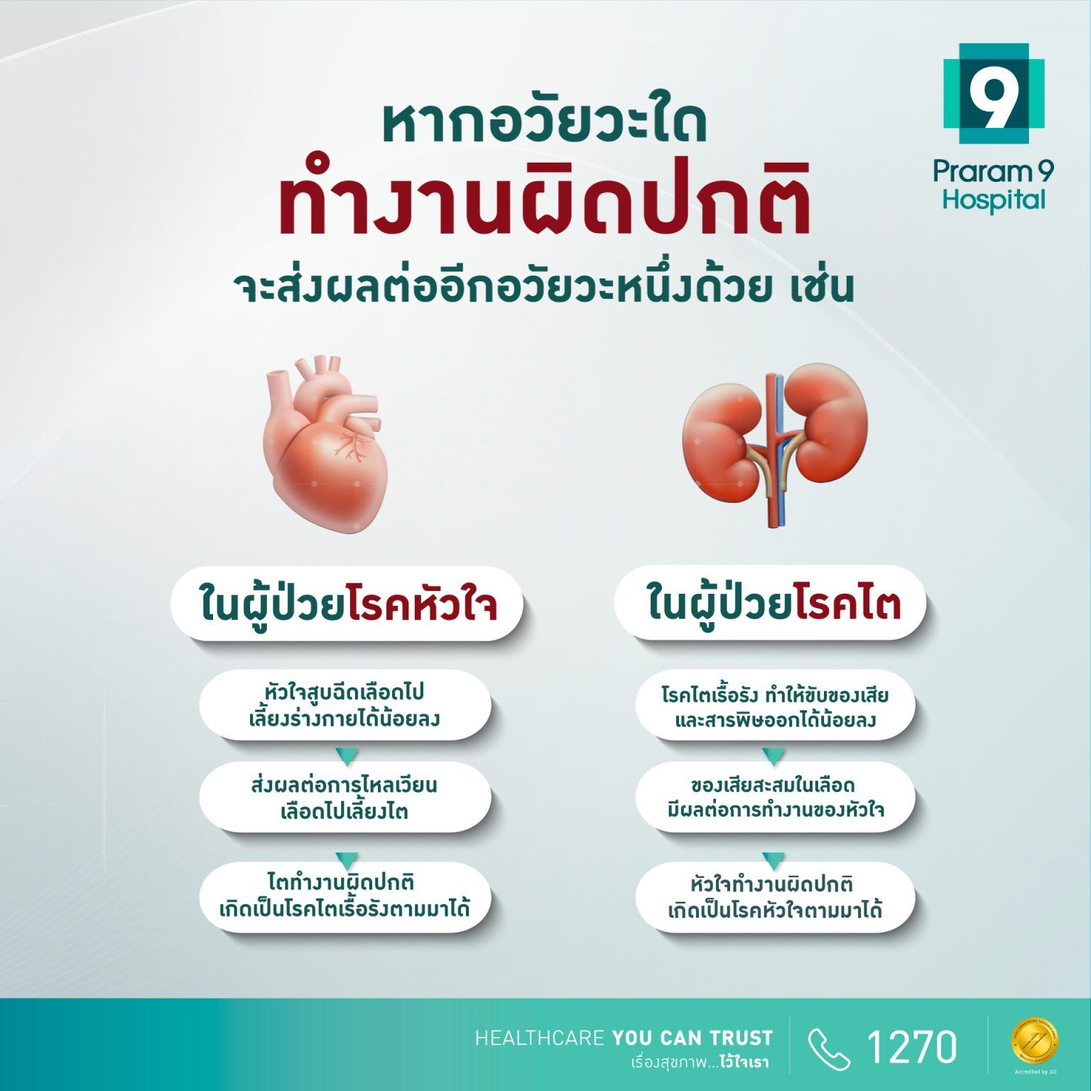 3_aw_rama9_content3_mar2025_1-1-1536x1536.jpg