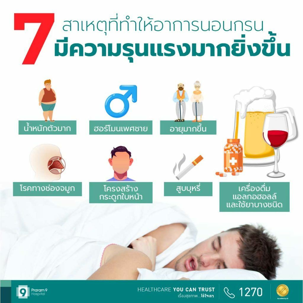 7-things-Snore-1024x1024-1-1024x1024.jpg