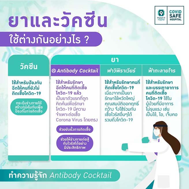 AntibodyCocktail-Different.jpg