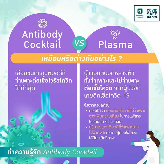 AntibodyCocktail-Plasma.jpg