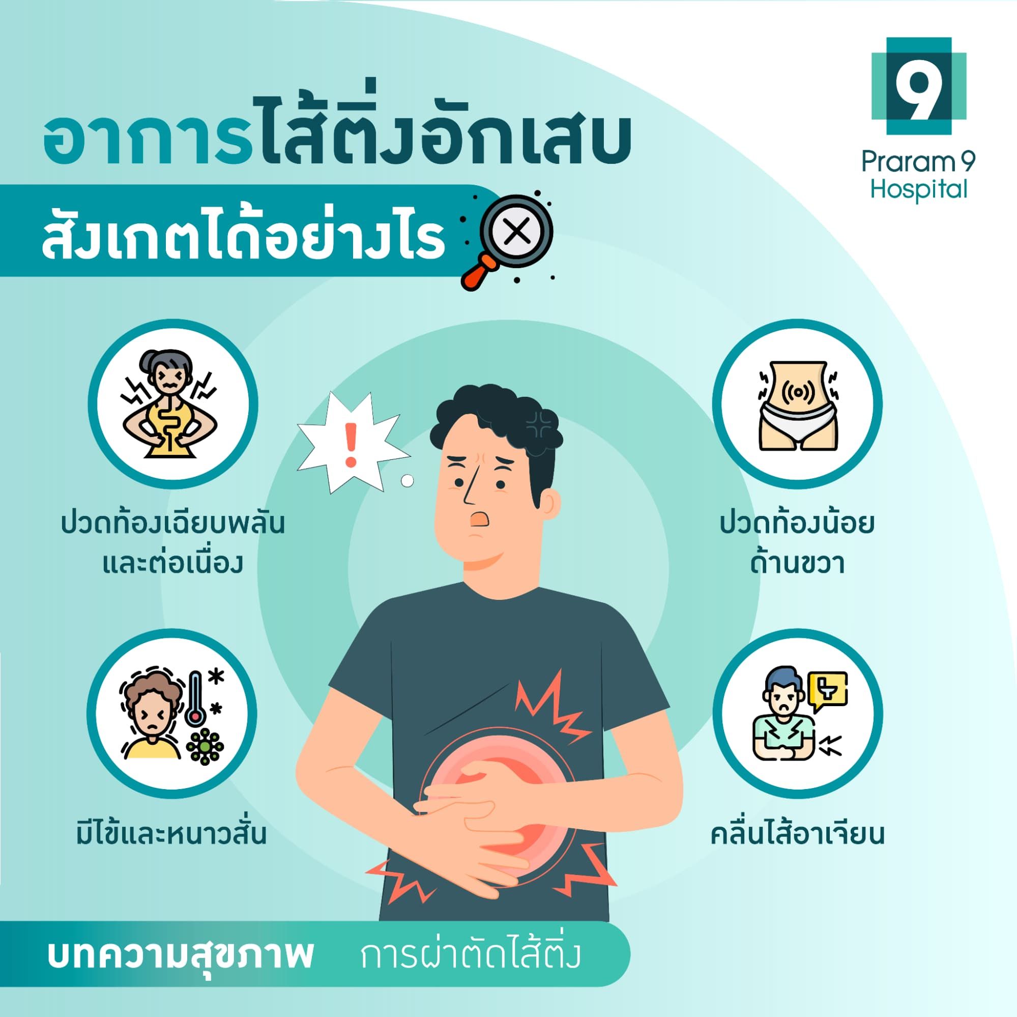 ไส้ติ่งอักเสบ