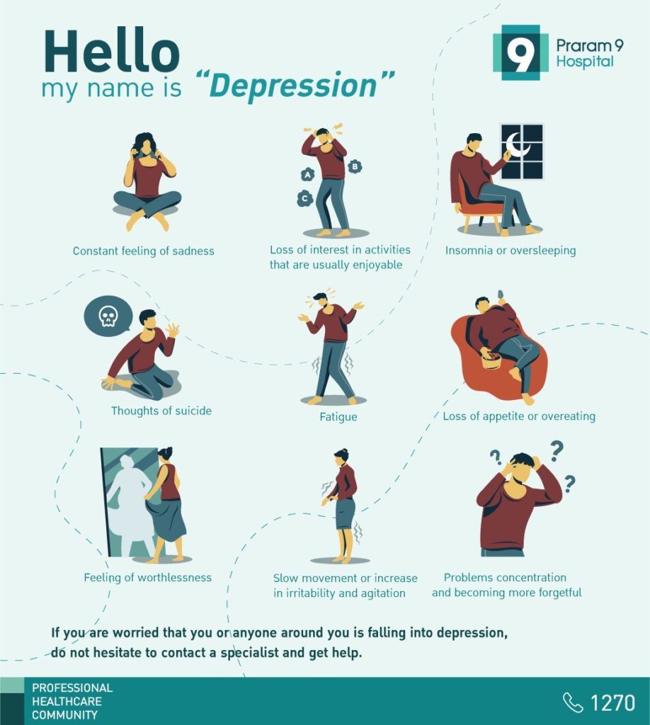Depression-Infographic-918x1024-1.jpg