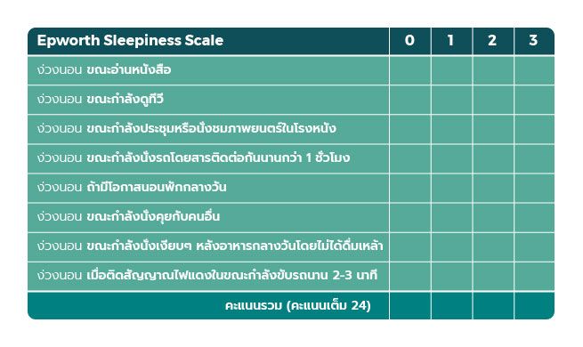 Edwards-Sleepiness-scale-edit-1.jpg