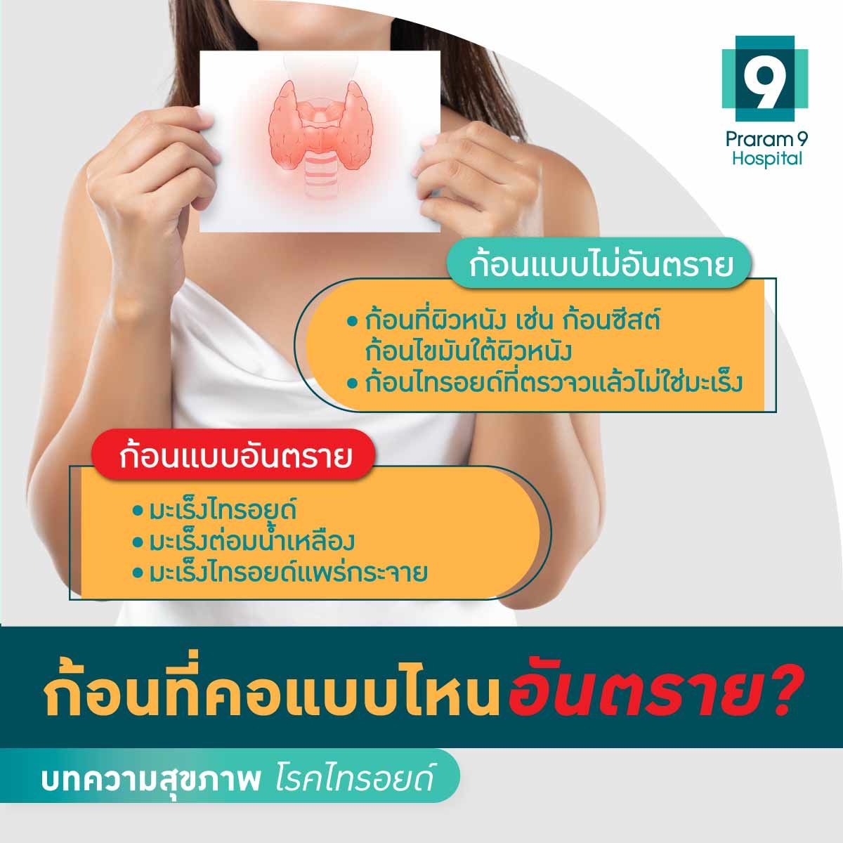 ไทรอยด์Fig1ai.jpg