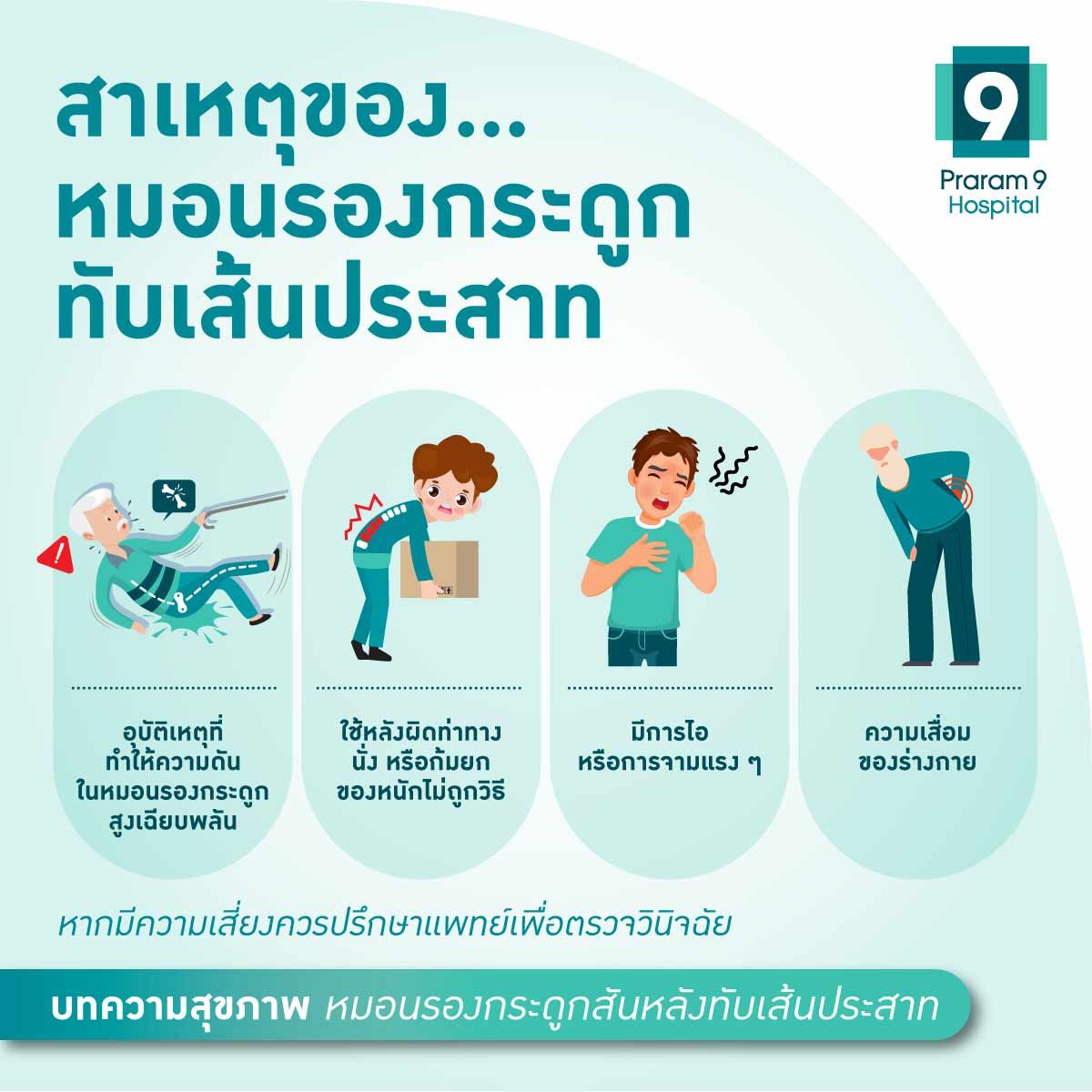 หมอนรองกระดูกสันหลัง-Fig-2_m.jpg