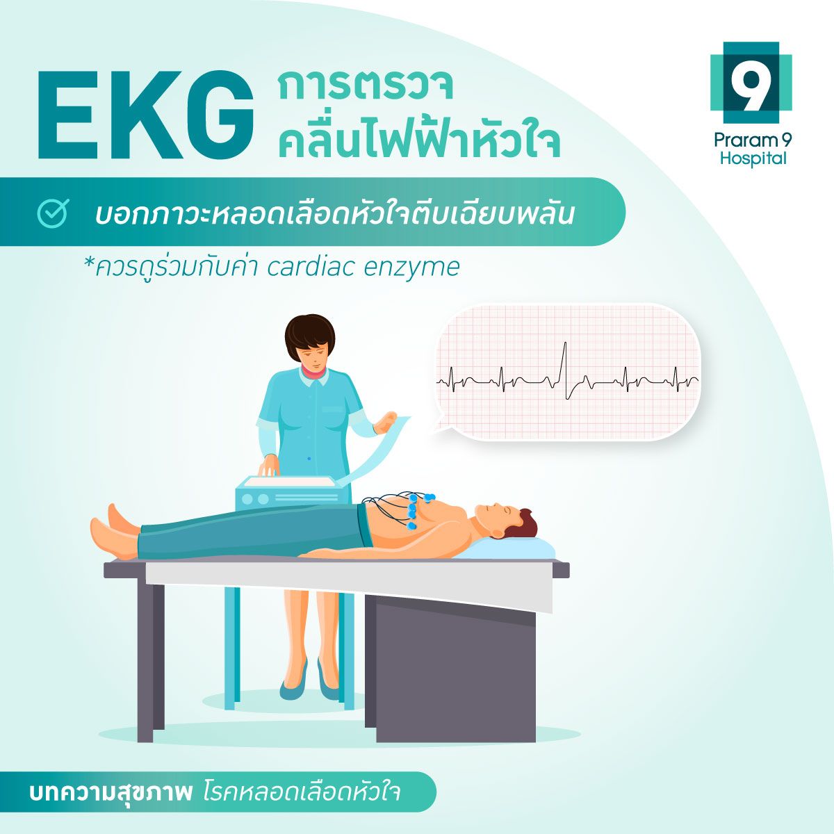 Fig_3_Ekg.jpg