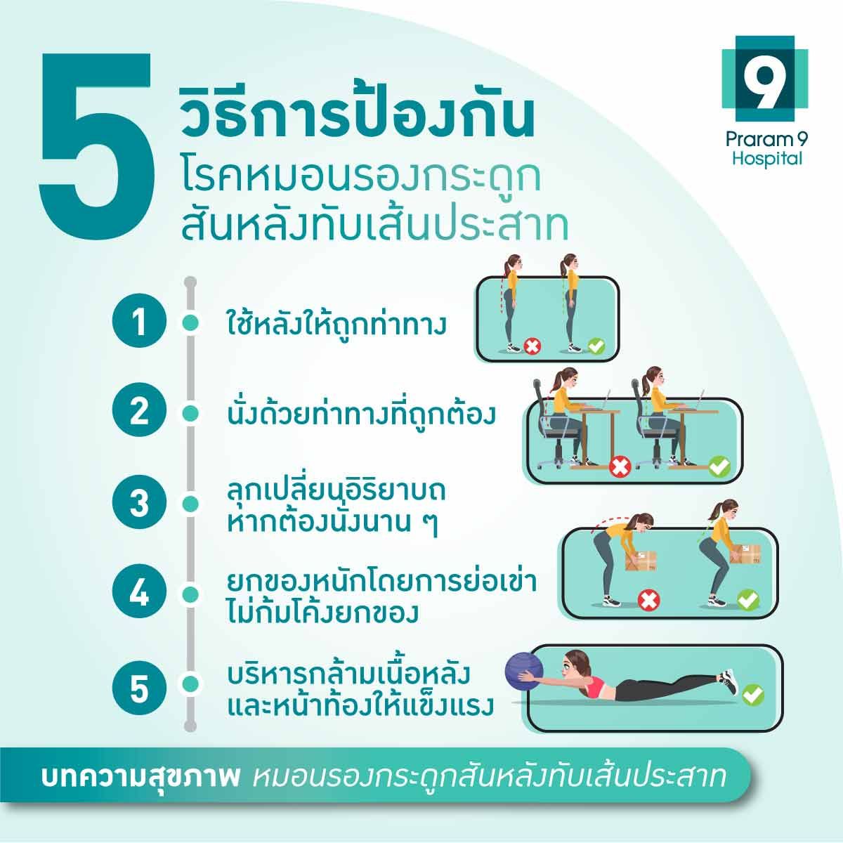 หมอนรองกระดูกสันหลัง-Fig-4_m.jpg