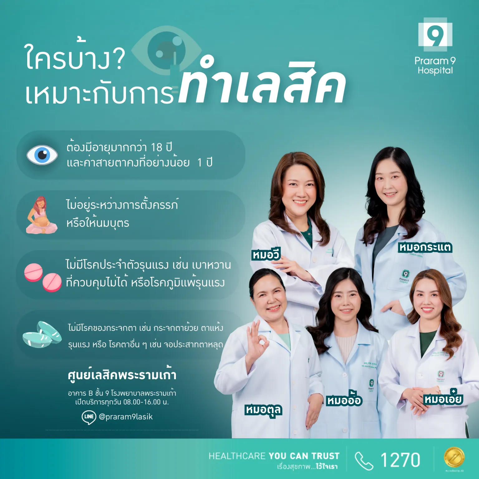 ใครบ้าง-เหมาะกับการทำ-Lasik-20-03-2025-1536x1536.webp
