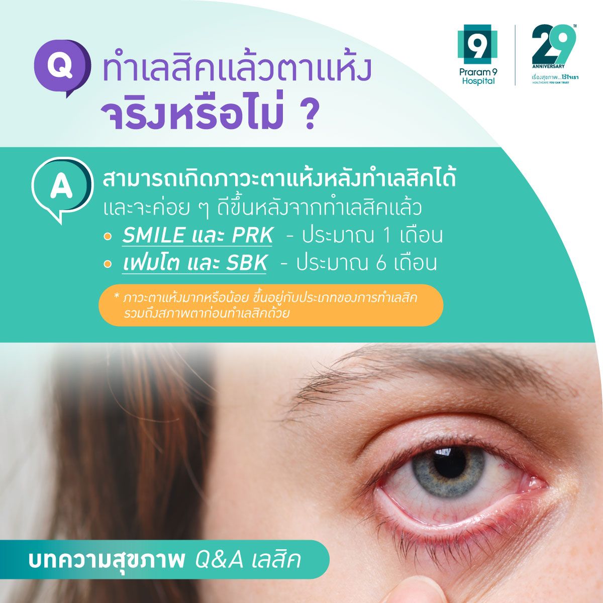 Lasik-fig7.jpg