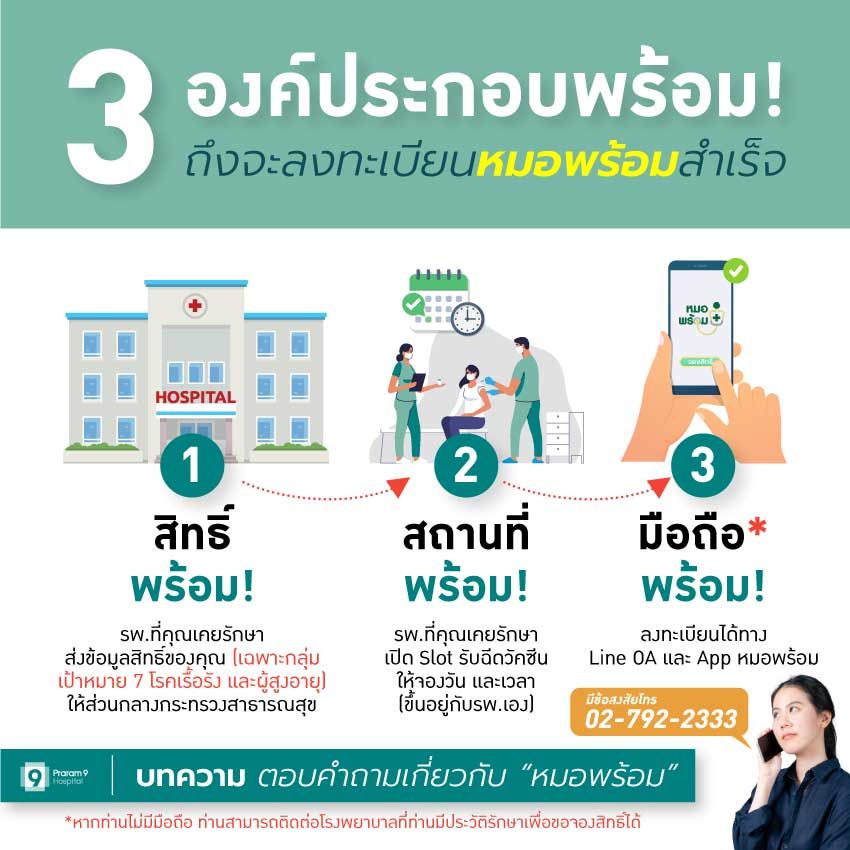 PR9-3prompt-step-1.jpg