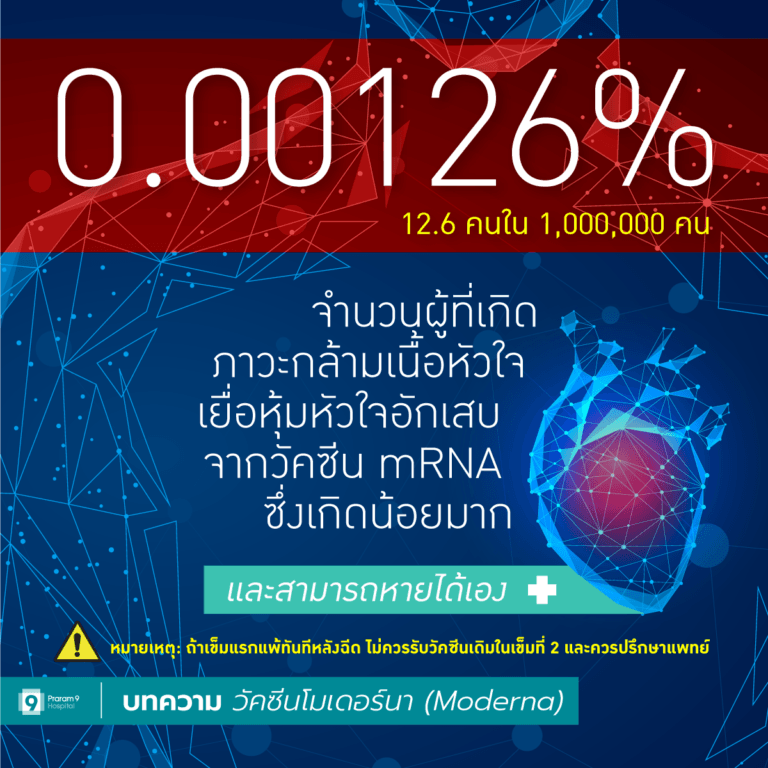PR9-Moderna-Effect-768x768-1.png