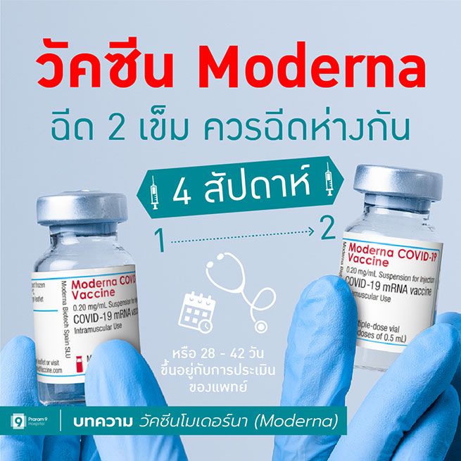 PR9-Moderna-period-ระยะห่างเข็มหนึ่งเข็มสอง.jpg