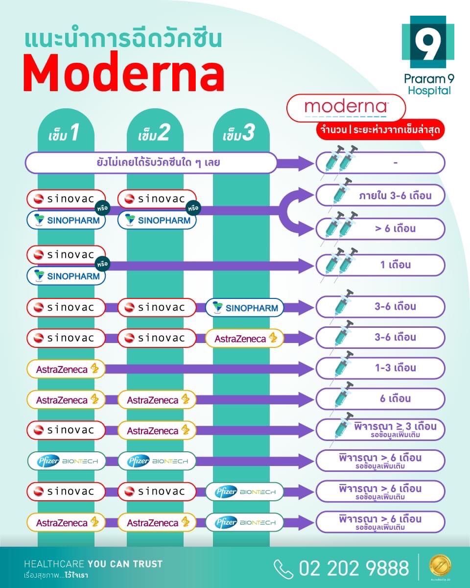 PR9-Moderna-vaccine-table.jpg