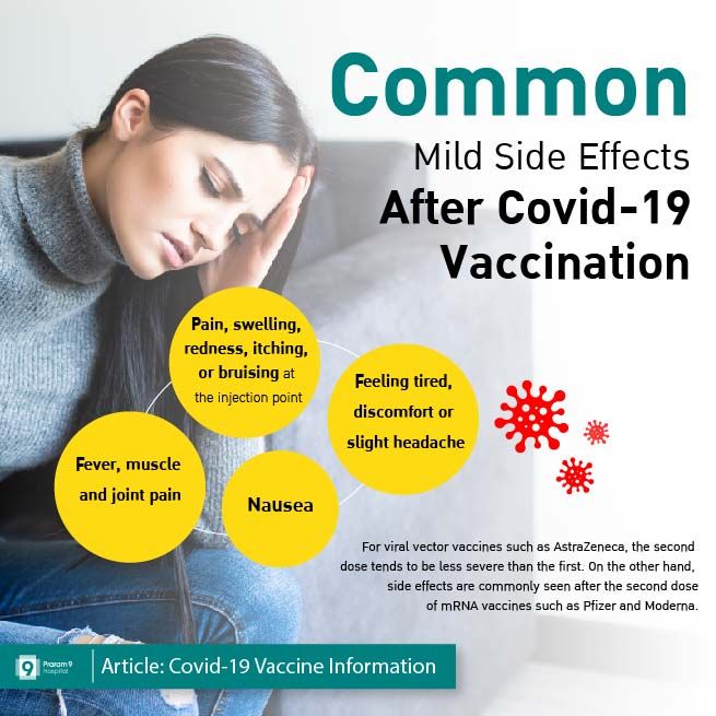 PR9-content-covi-vaccine-inter-06.jpg