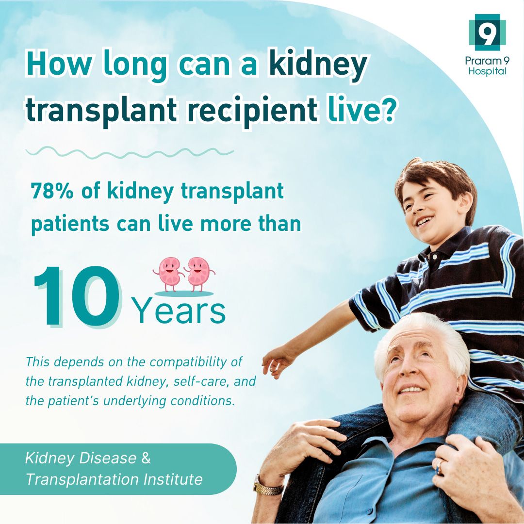 Praram9-Hospital-How-long-can-a-kidney-transplant-recipient-live-1-.jpg