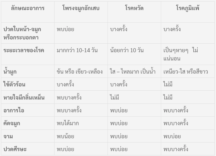 Screenshot 2568-06-25 at 14.07.33.png