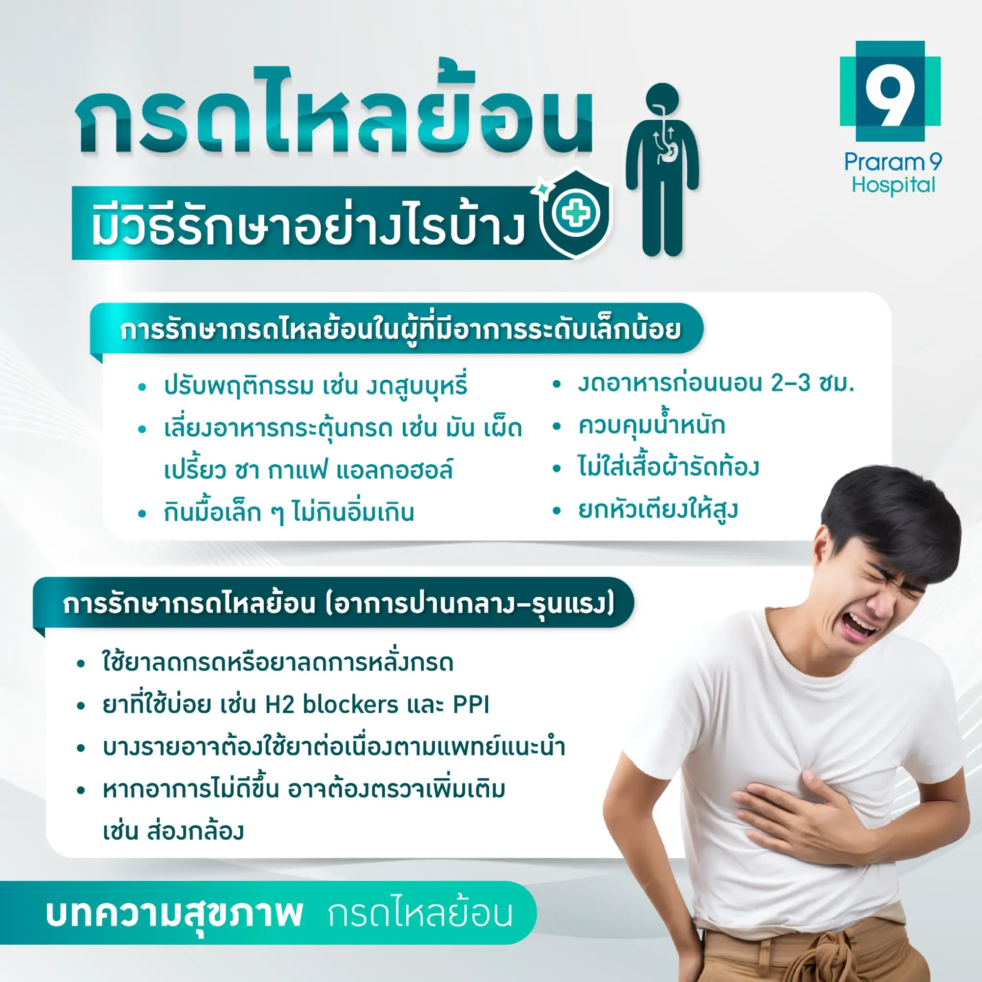กรดไหลย้อน รักษา