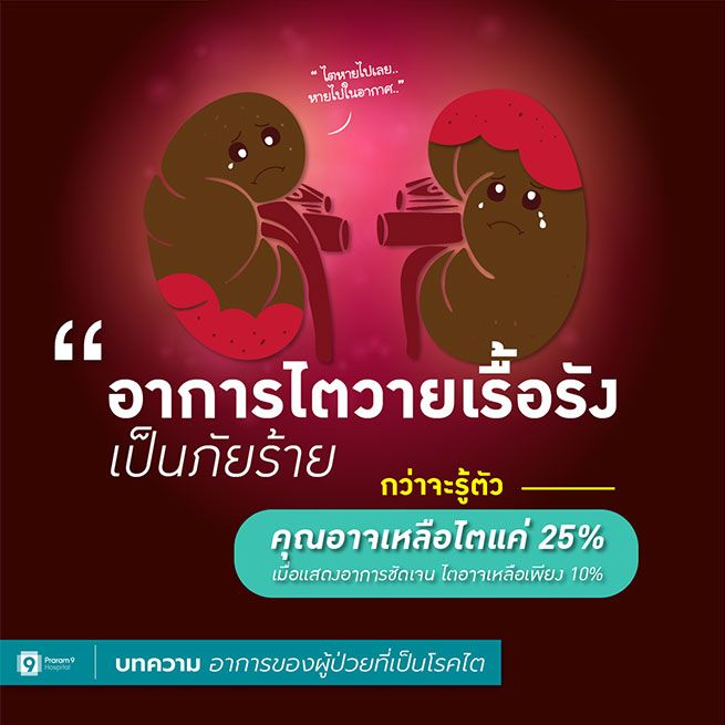 acute-renal-disease-symptom-5.jpg