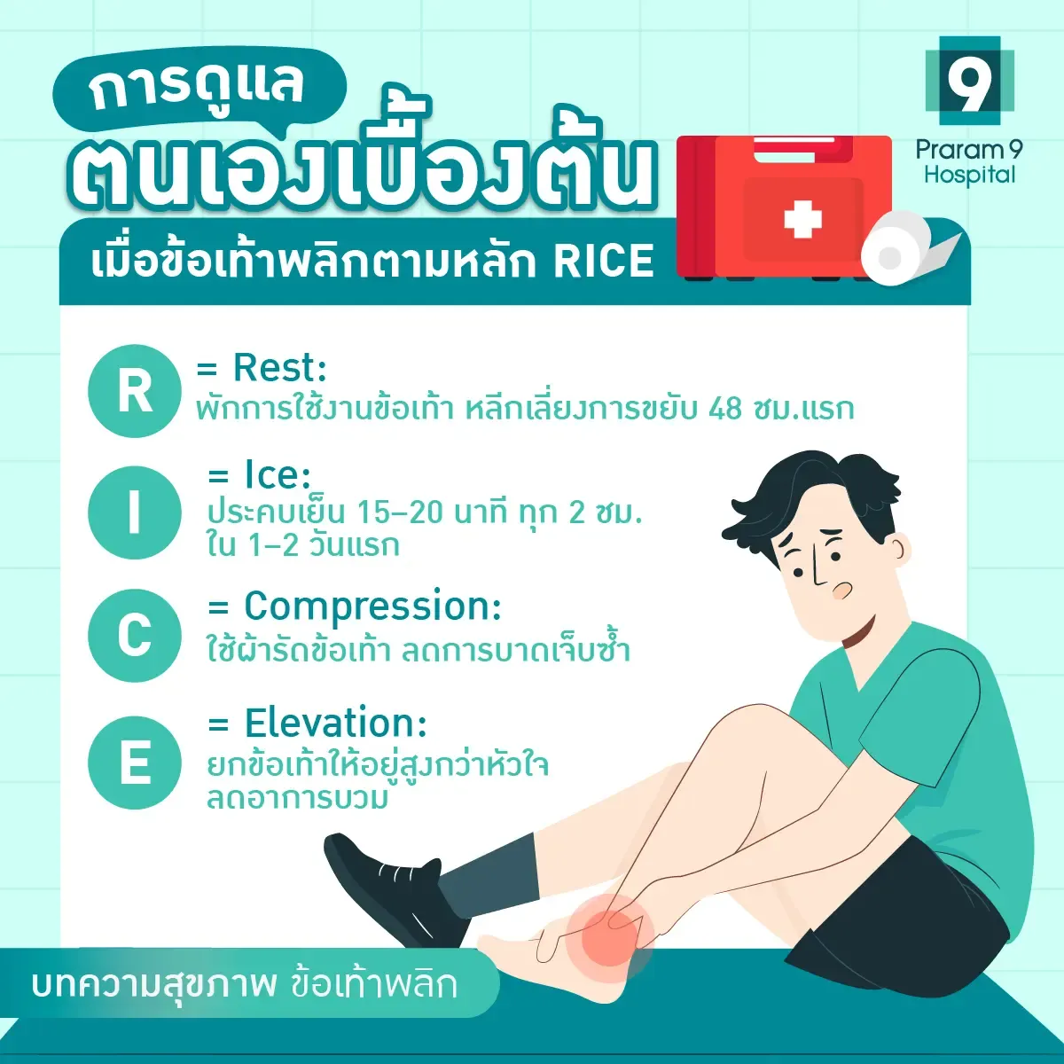 ข้อเท้าพลิก ทําไงหายเร็ว