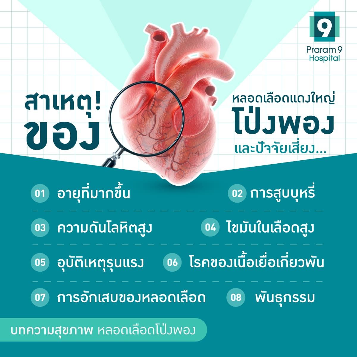 สาเหตุของเส้นเลือดหัวใจโป่ง