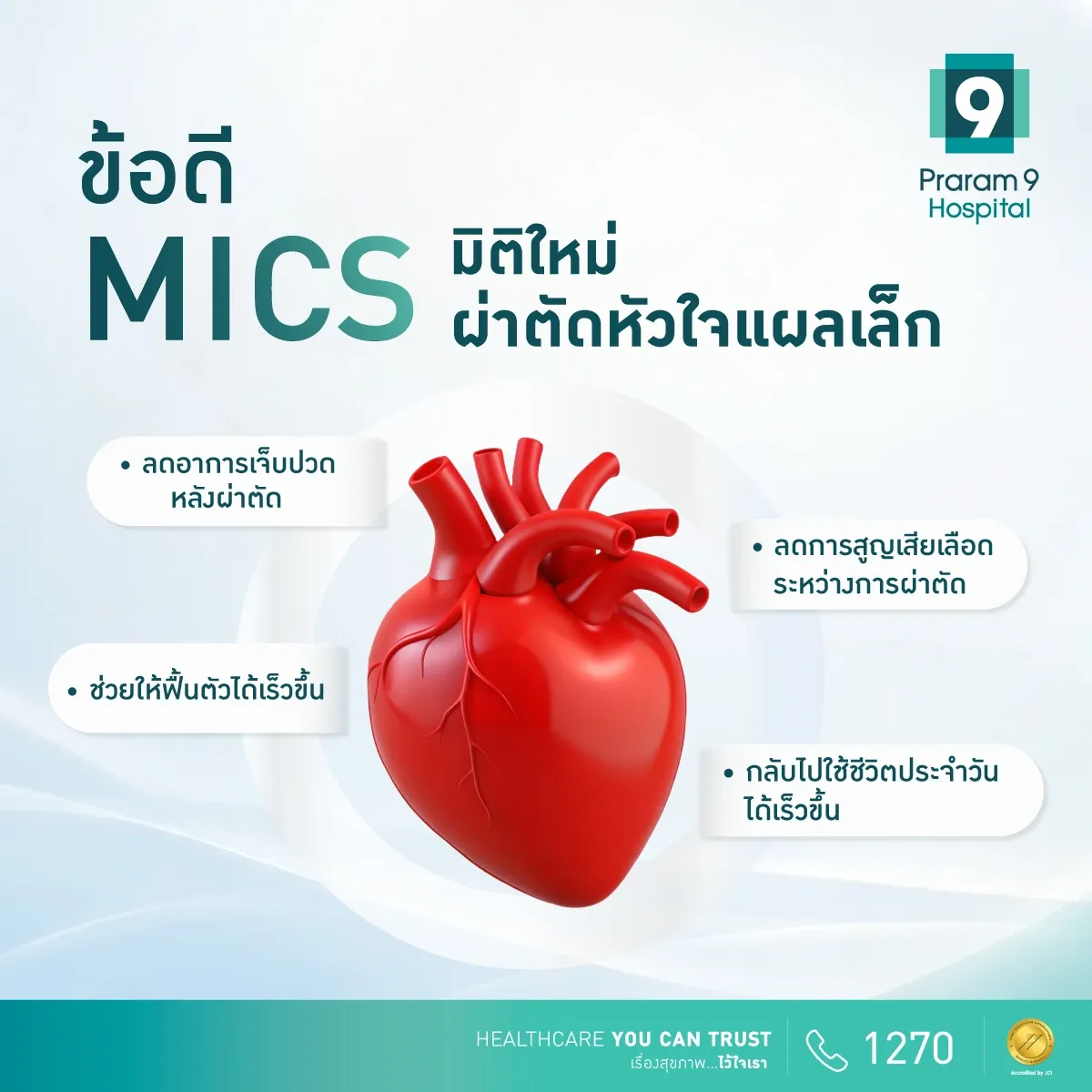 ข้อดีของผ่าตัดแผลเล็ก (Minimally Invasive Cardiac Surgery: MICS)