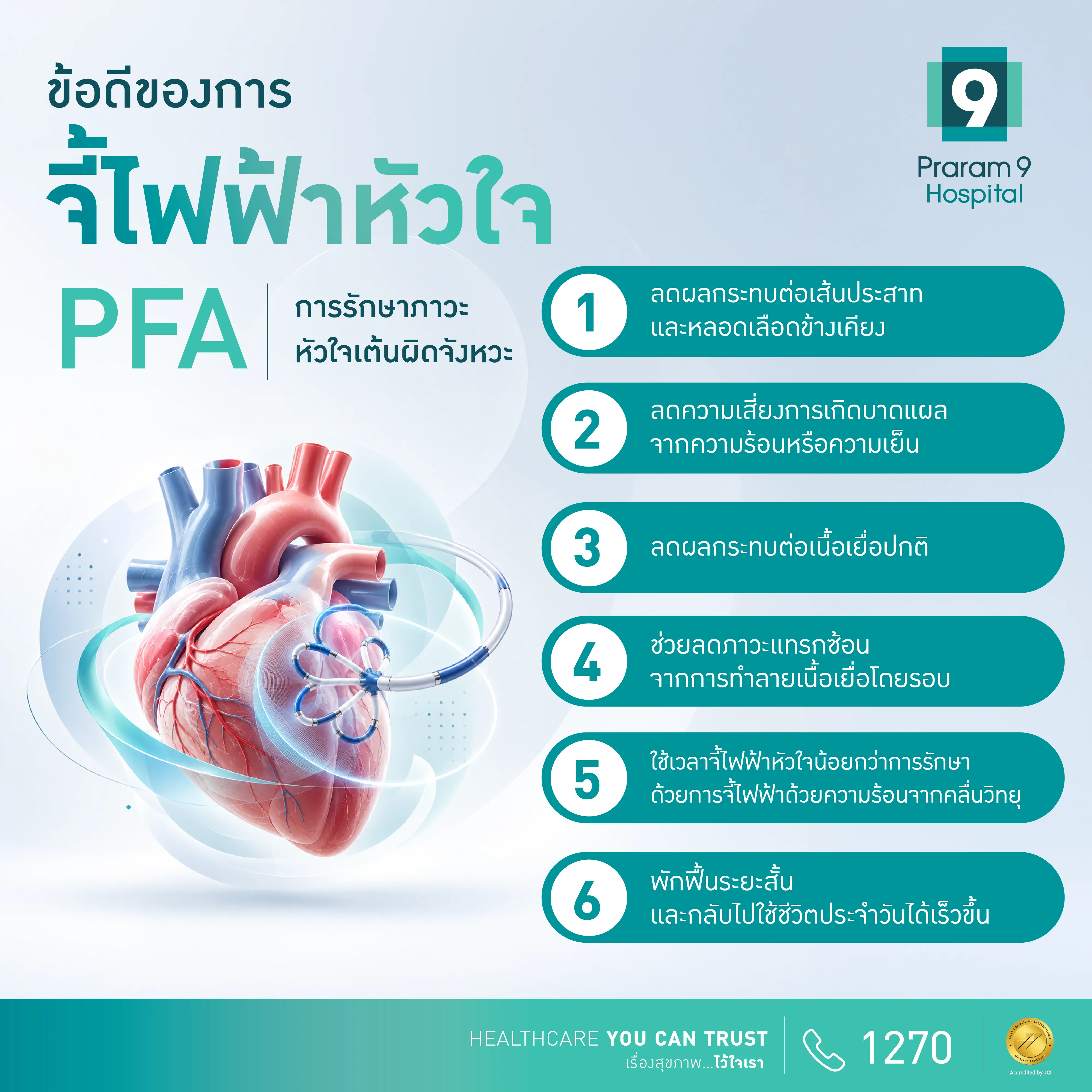 ข้อดีของการจี้ไฟฟ้าหัวใจ PFA (Pulsed Field Ablation) รักษาภาวะหัวใจเต้นผิดจังหวะ