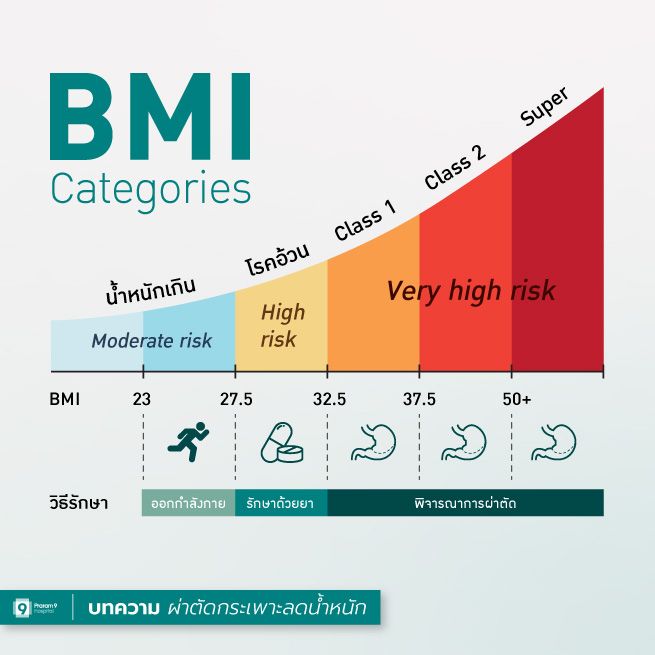 bmi.jpg