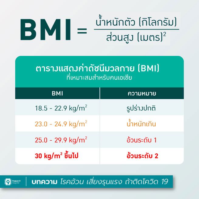 bmi-table-2.jpeg