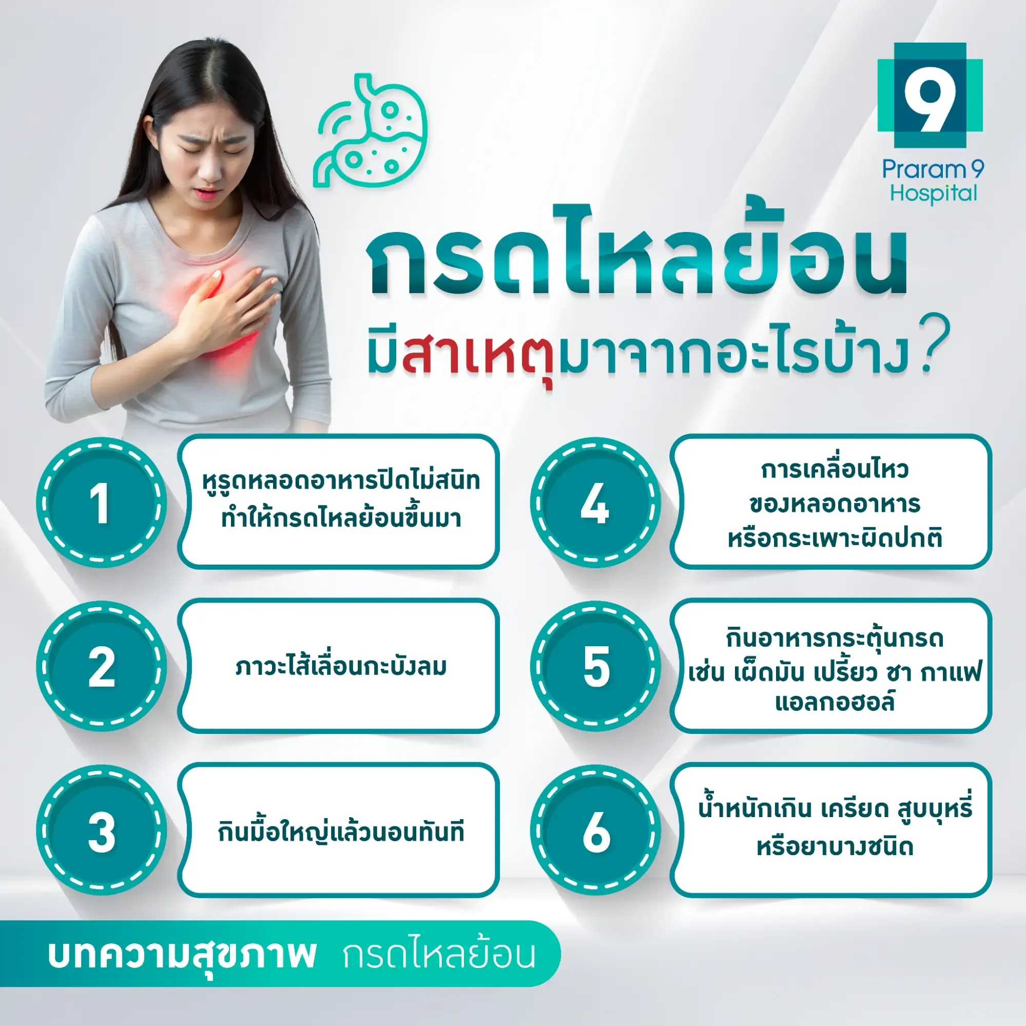 กรดไหลย้อน สาเหตุ
