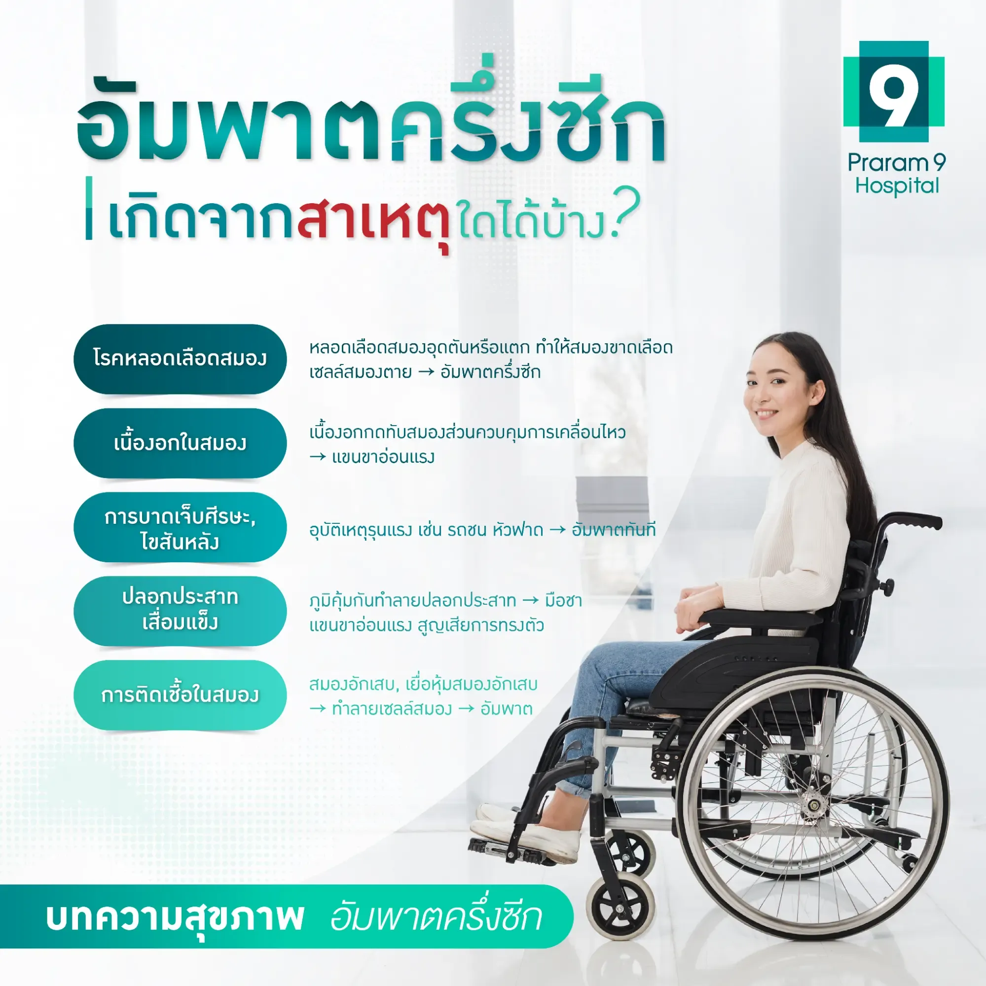 สาเหตุอ่อนแรงครึ่งซีก