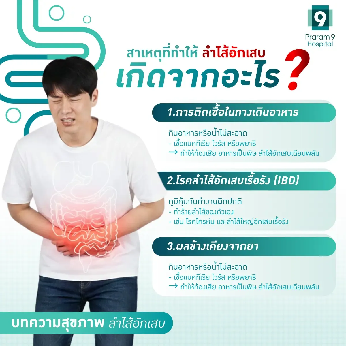 ลำไส้อักเสบ เกิดจาก