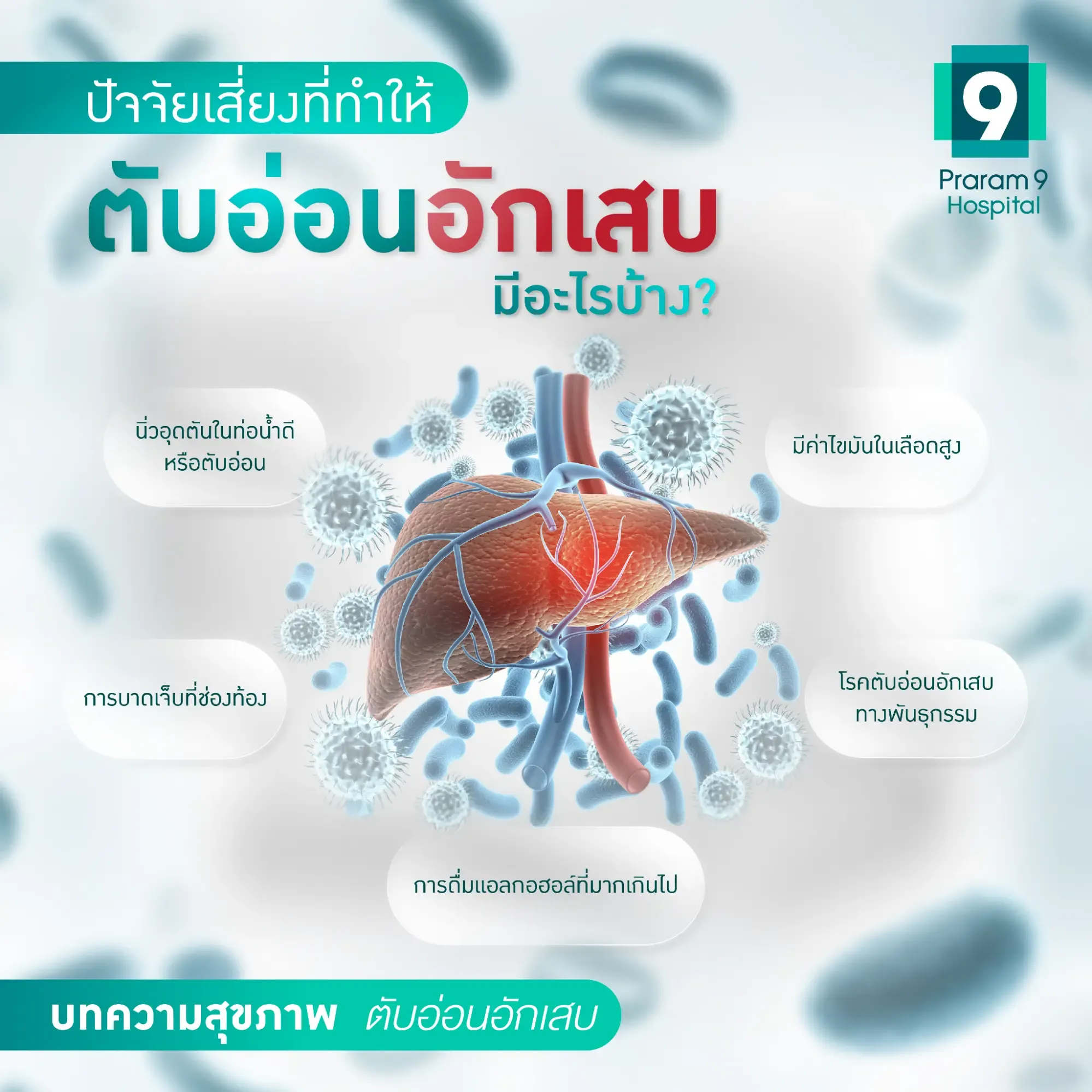 ตับอ่อนอักเสบ เกิดจาก