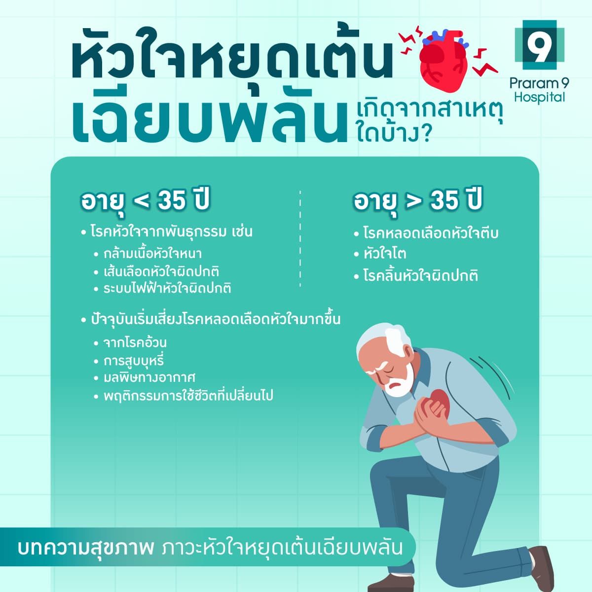 สาเหตุของหัวใจหยุดเต้น