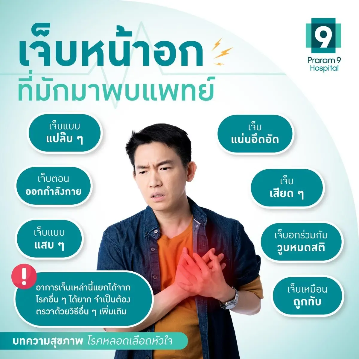 อาการเจ็บหัวใจ
