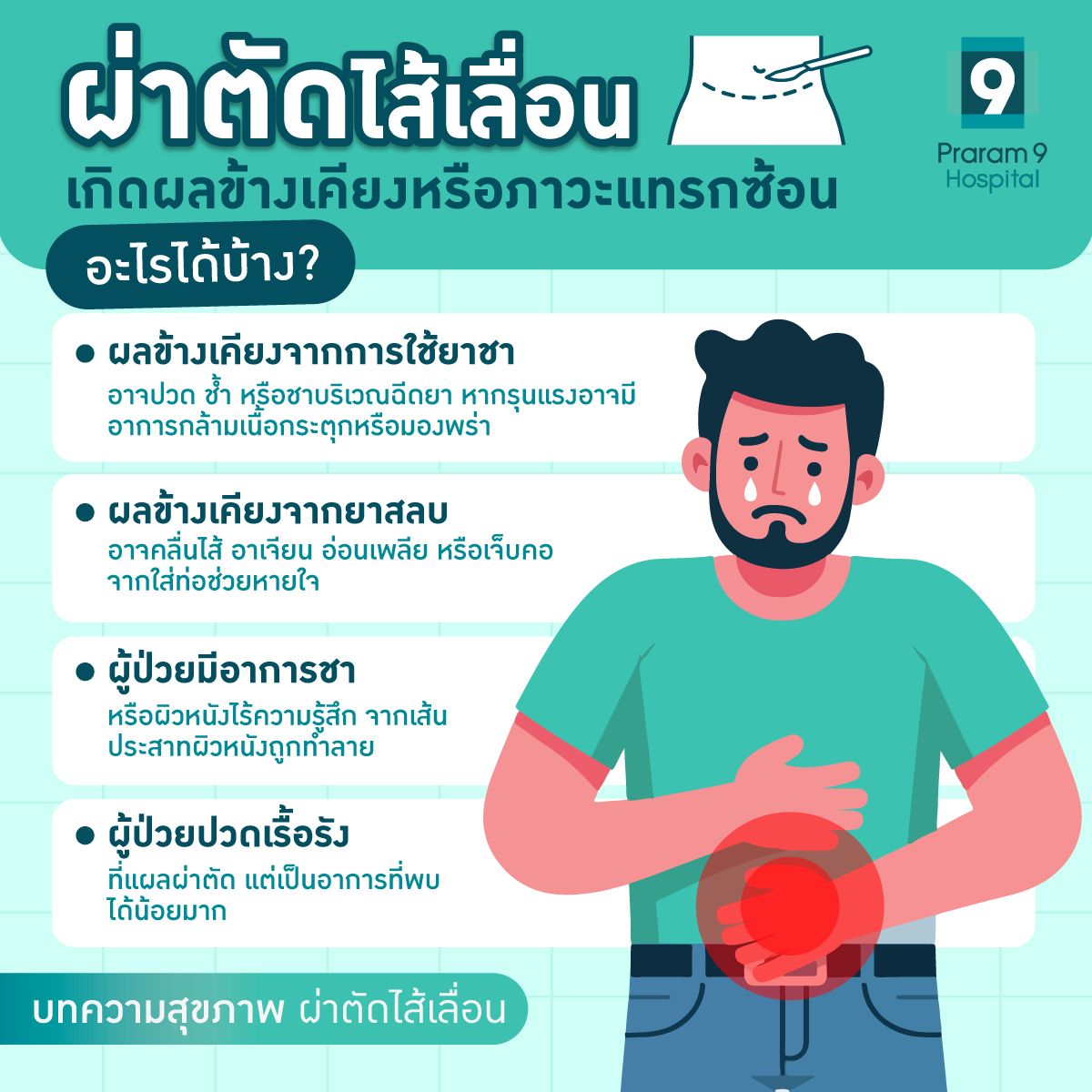 อาการแทรกซ้อนหลังผ่าไส้เลื่อน