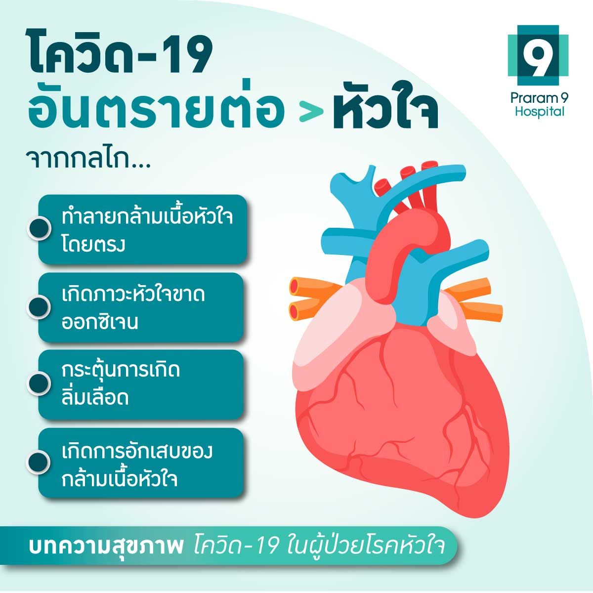 covid19-and-heart-disease-3.jpg