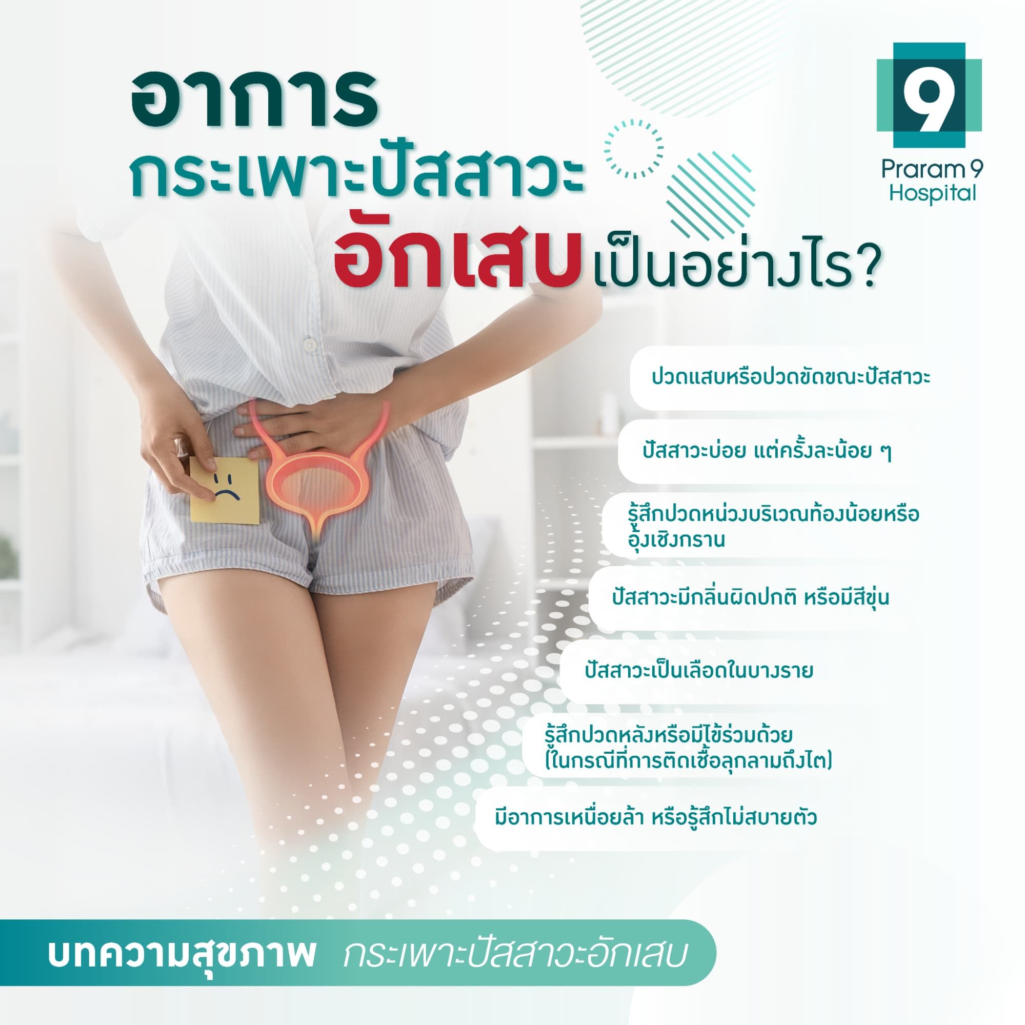 อาการกระเพาะปัสสาวะอักเสบ