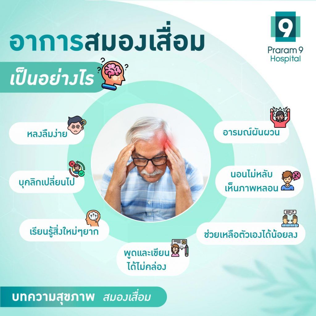 dementia-symptoms-1024x1024.jpg