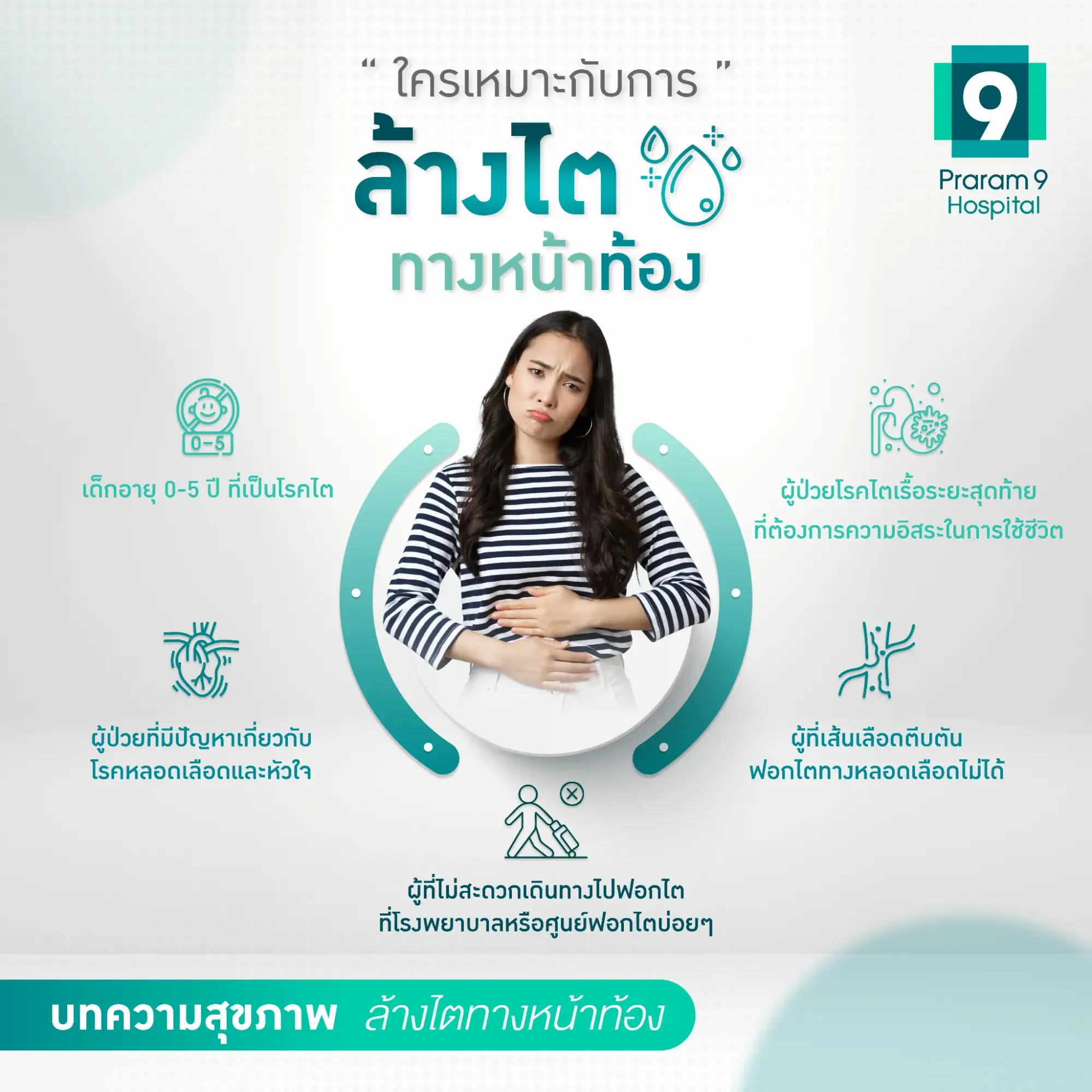 ฟอกไตทางหน้าท้อง