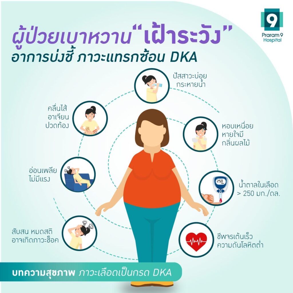 dka-diabetic-ketoacidosis-2.jpg