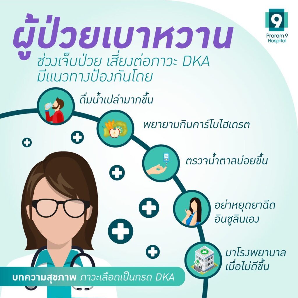 dka-diabetic-ketoacidosis-3.jpg