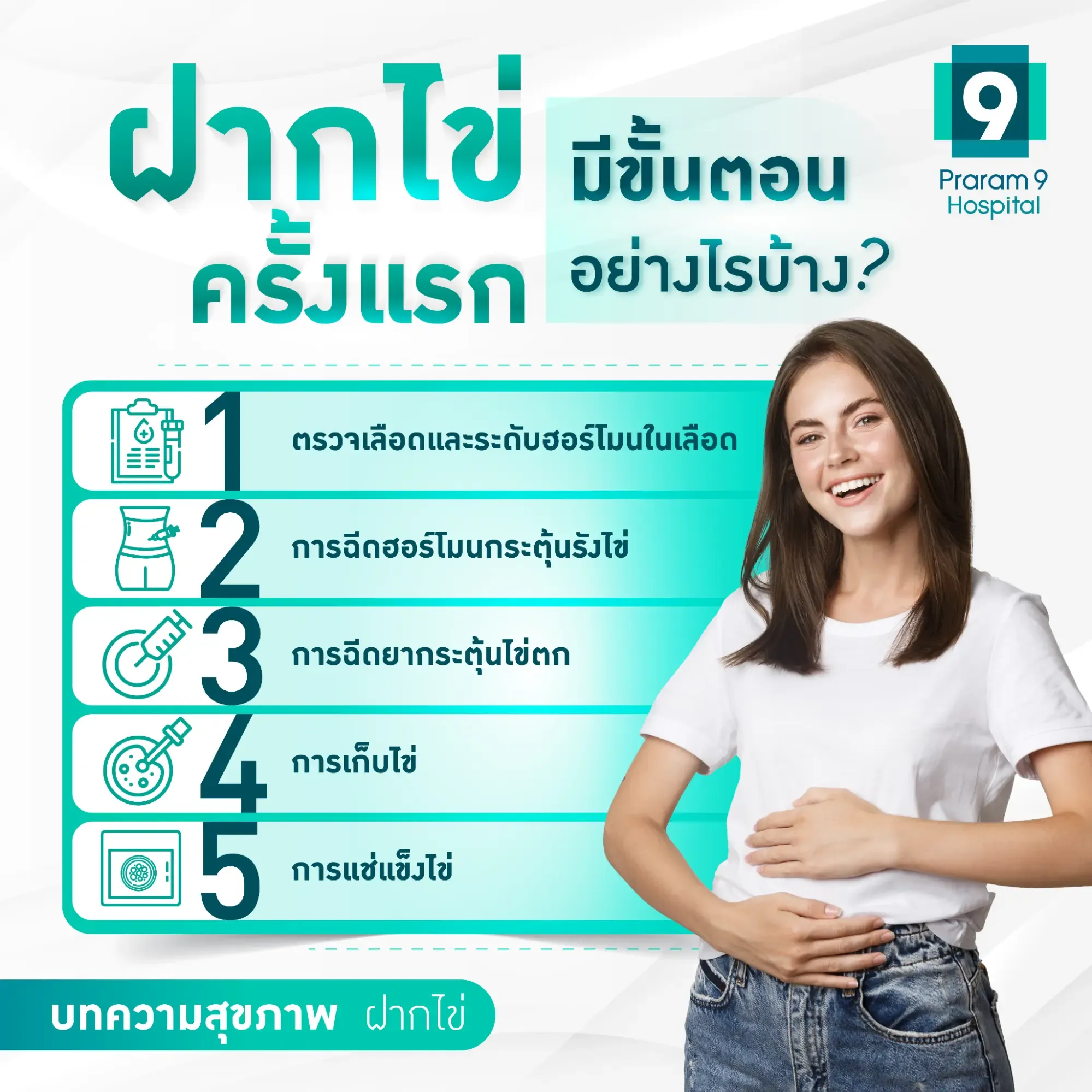 ขั้นตอนการฝากไข่