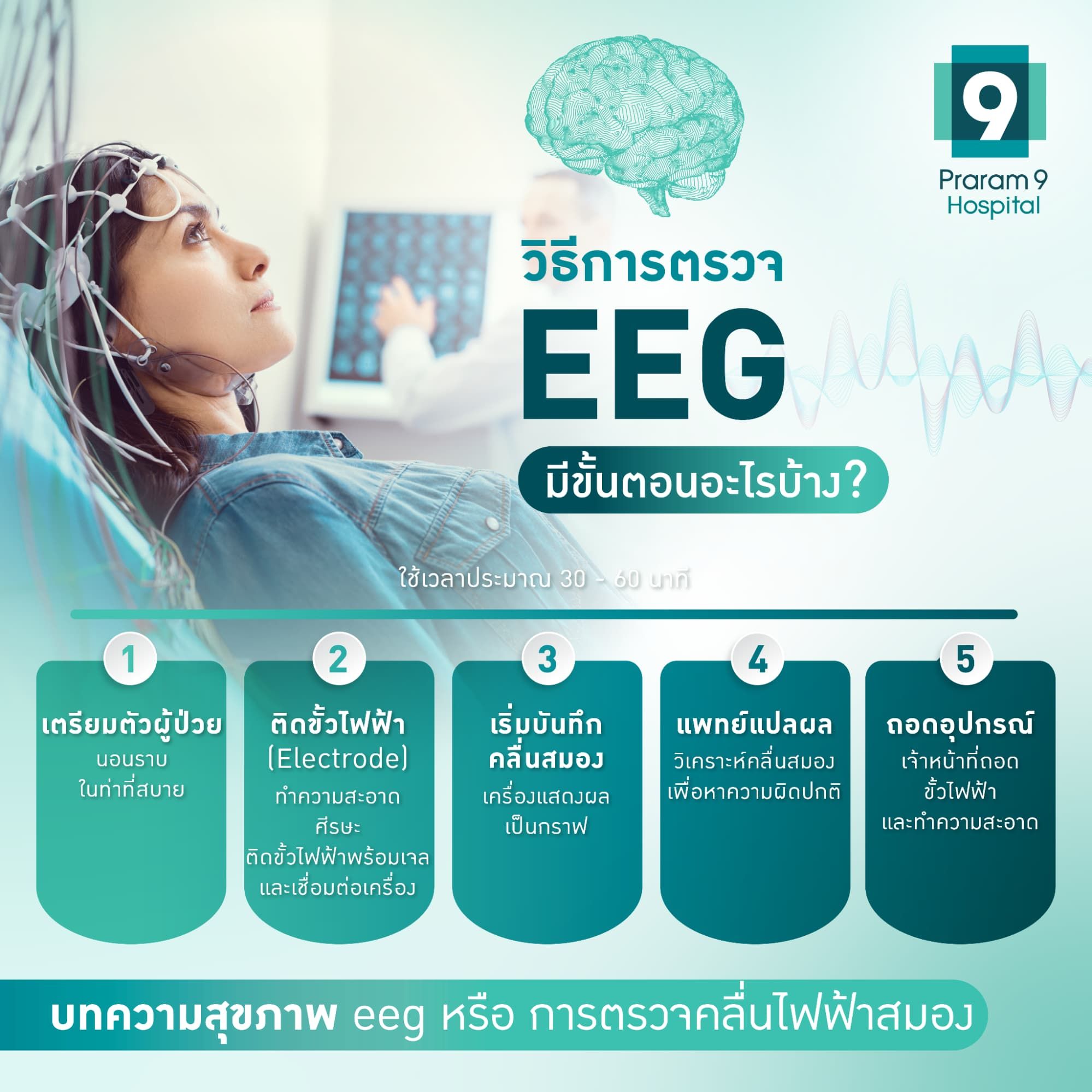 วิธีตรวจคลื่นไฟฟ้าสมอง