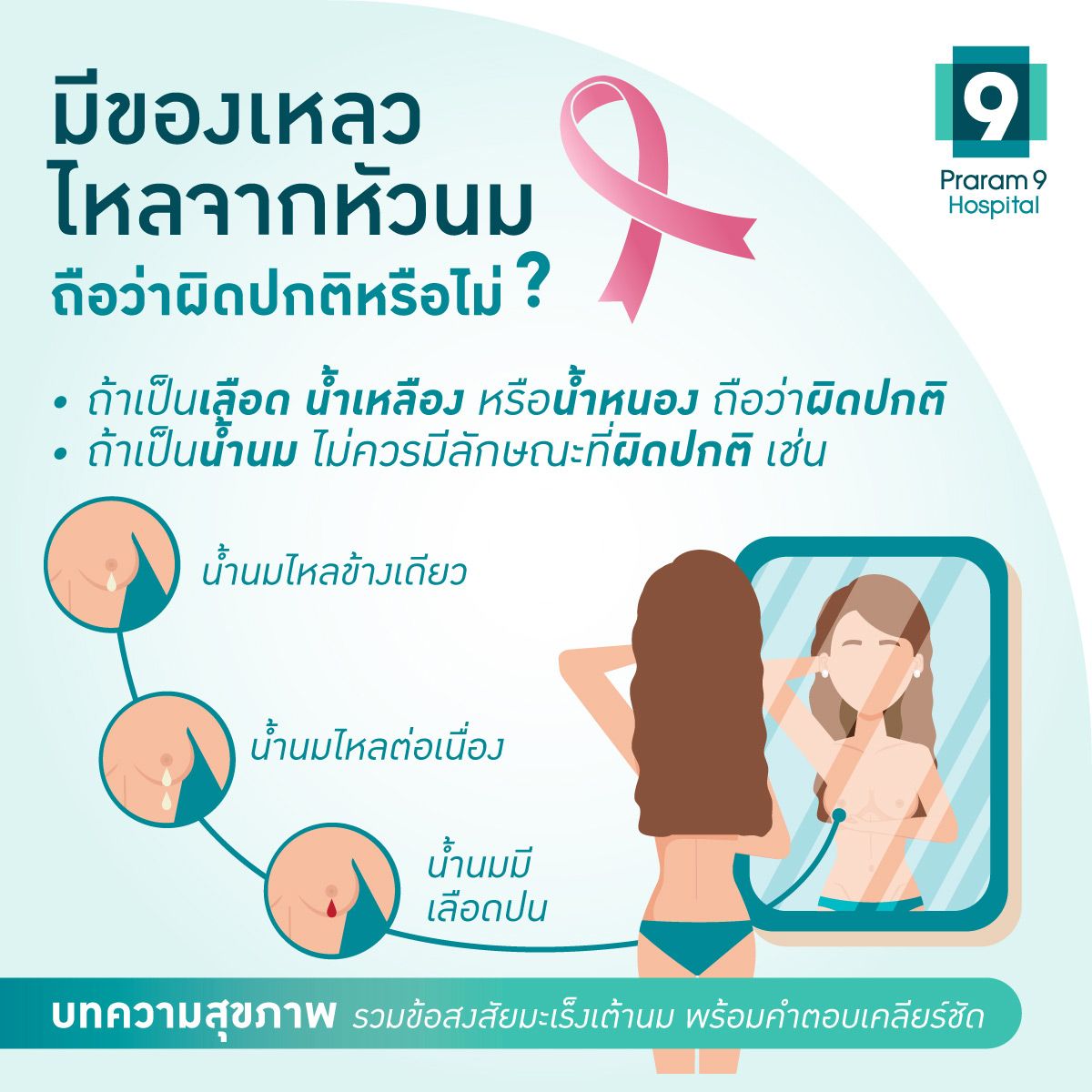 faq-for-breast-cancer-3.jpg