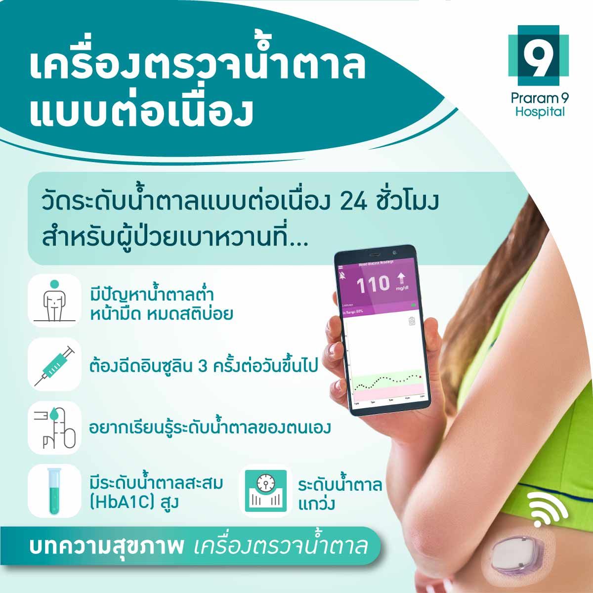 เครื่องตรวจน้ำตาล-fig1.jpg