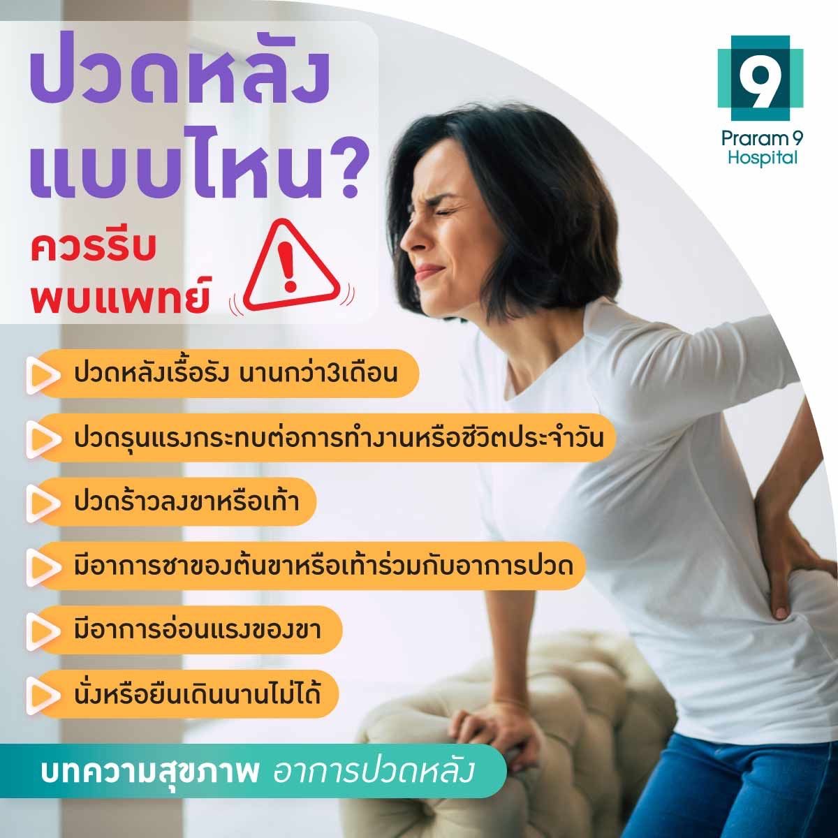 ปวดหลัง-fig-2.jpg